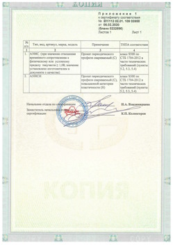 2020.02.06 Муравленко - Приложение к сертификату - Прокат арматурный для железобетонных конструкций периодического профиля.